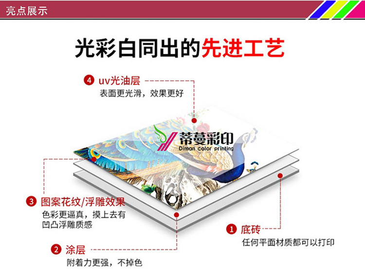 先进工艺01.jpg