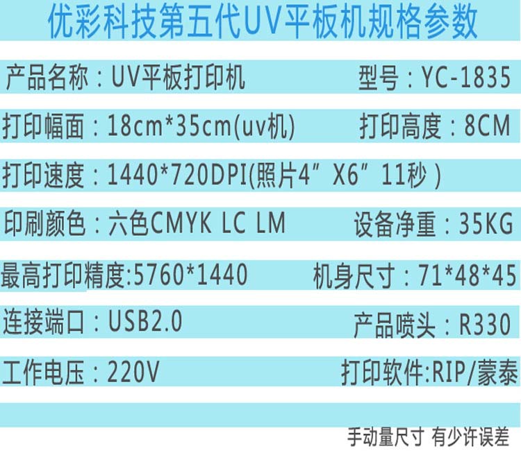 详情规格参数