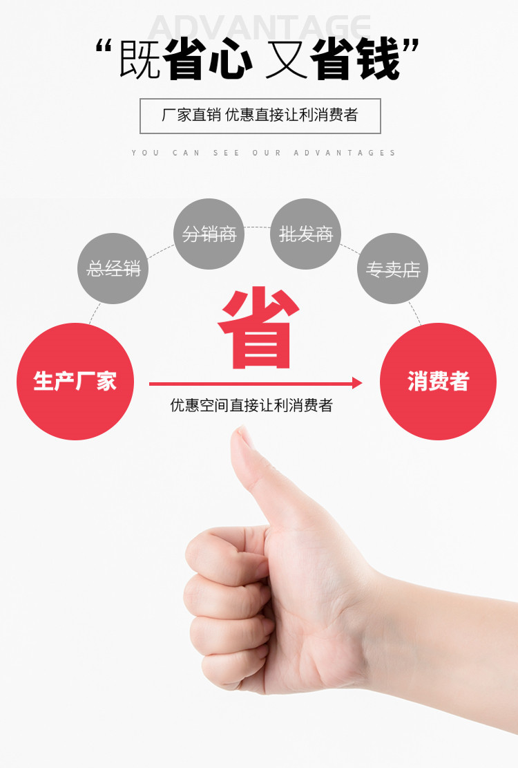 实拍2