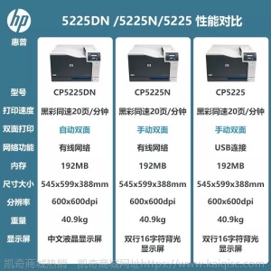 HP惠普CP5225n/dn打印机 A3彩色激光多功能一体机