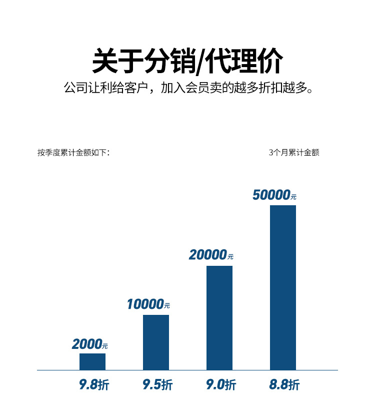 详情模板_03
