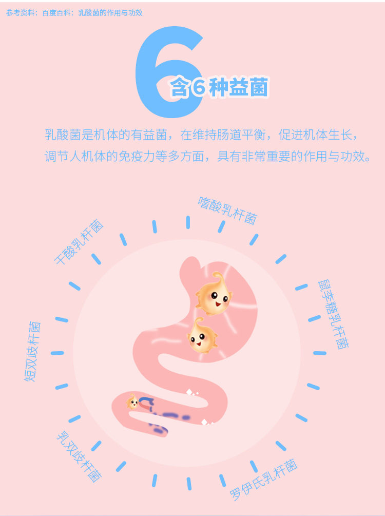 乳酸菌牛乳棒详情页_02.png