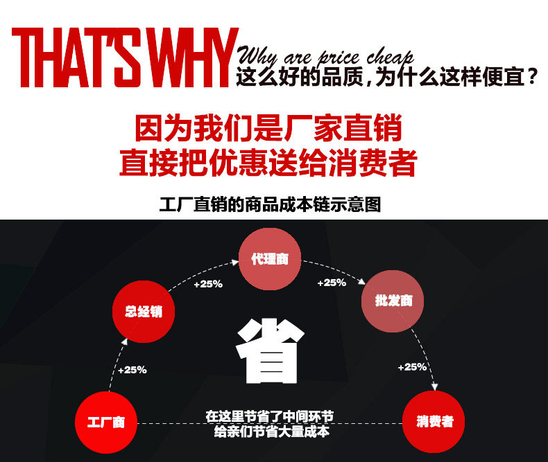 厂家直销.jpg