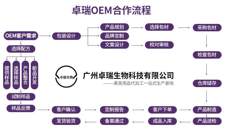 公司实力_03