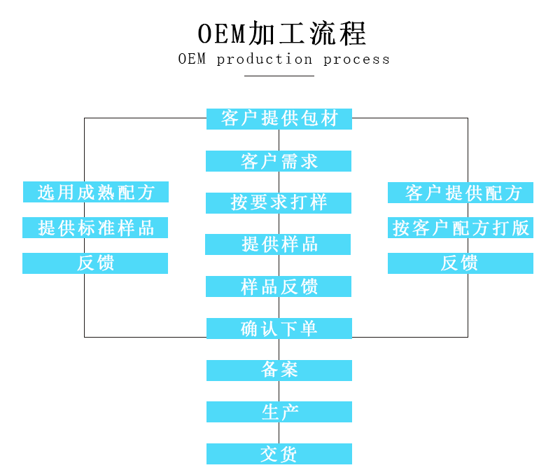 详情页尾屏_06