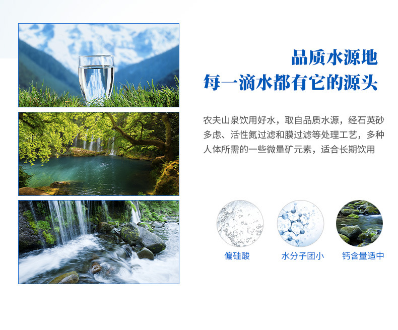 农夫山泉-详情页_03.jpg