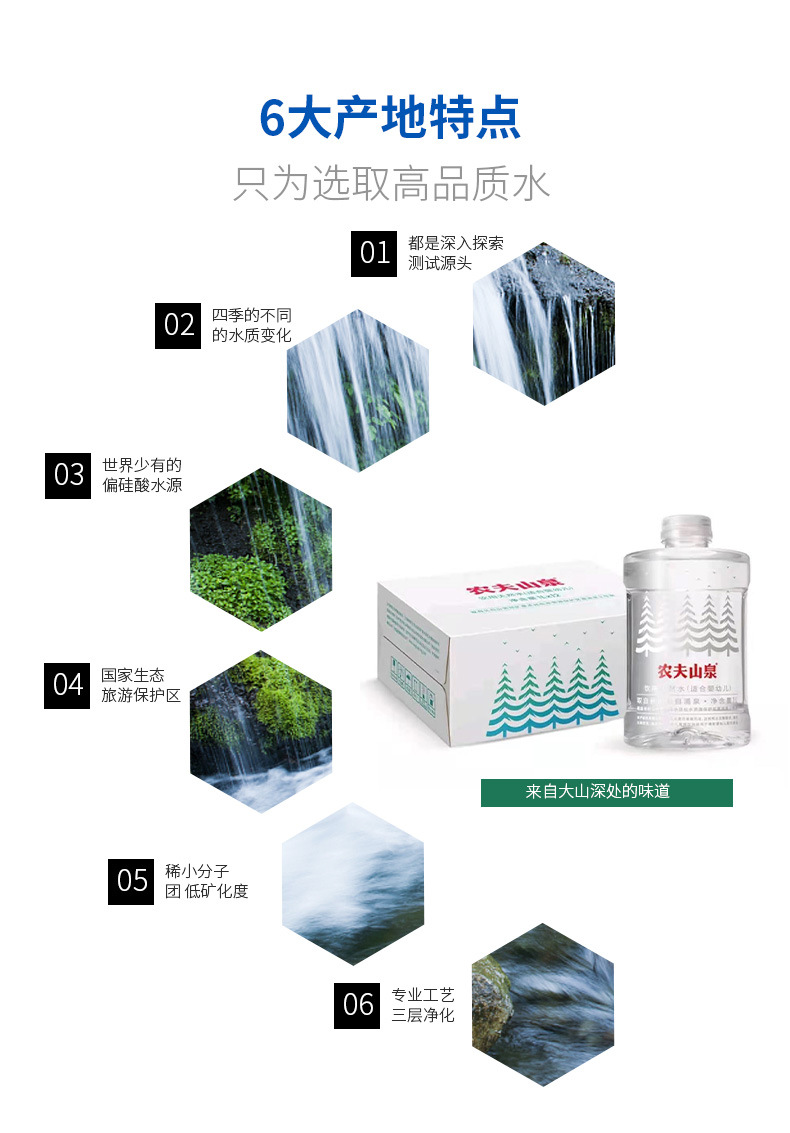 农夫山泉-详情页_07.jpg