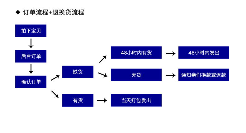 实力展示（详情页）-790px_08.jpg