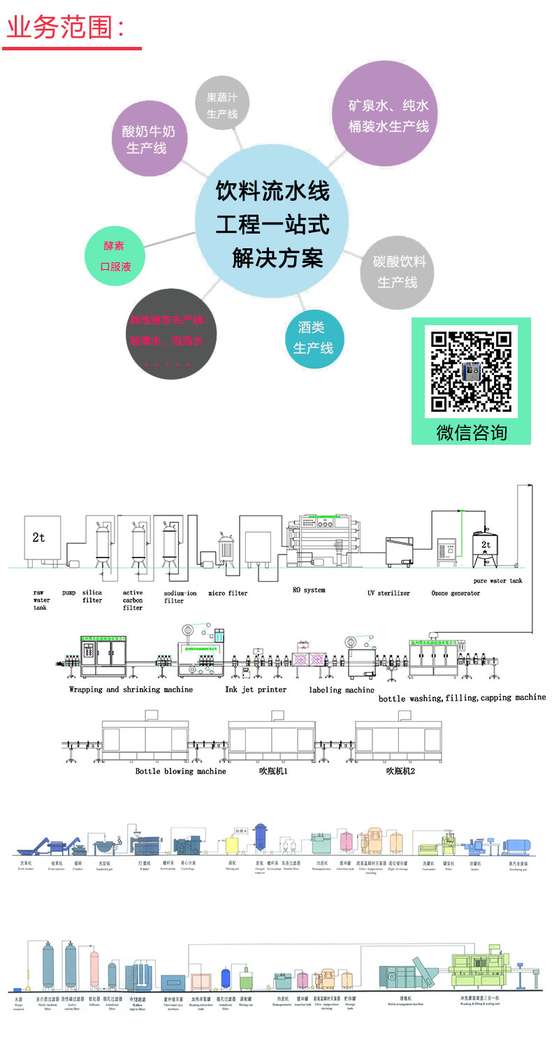通用