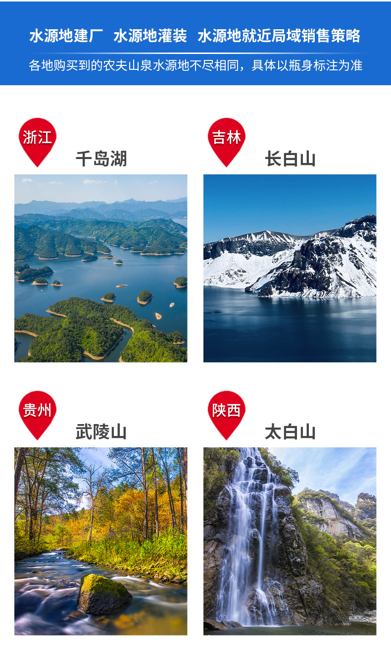 农夫山泉-详情页_04.jpg