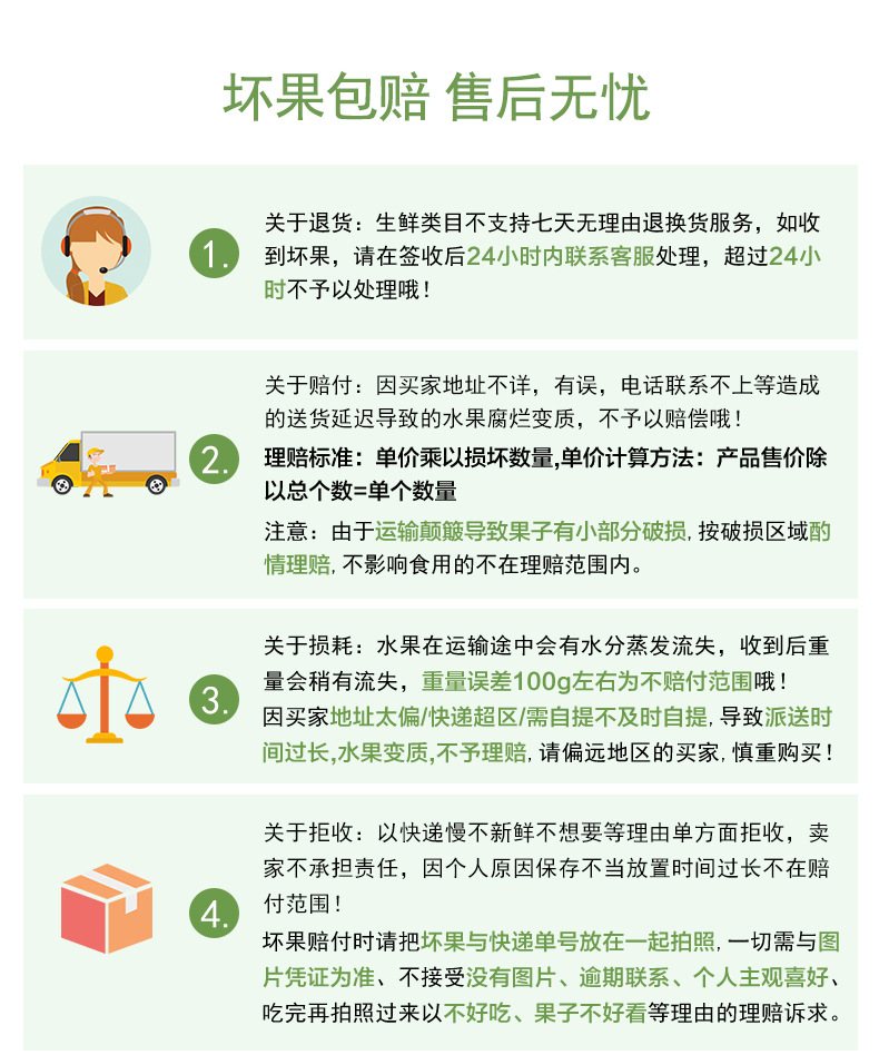 售后图