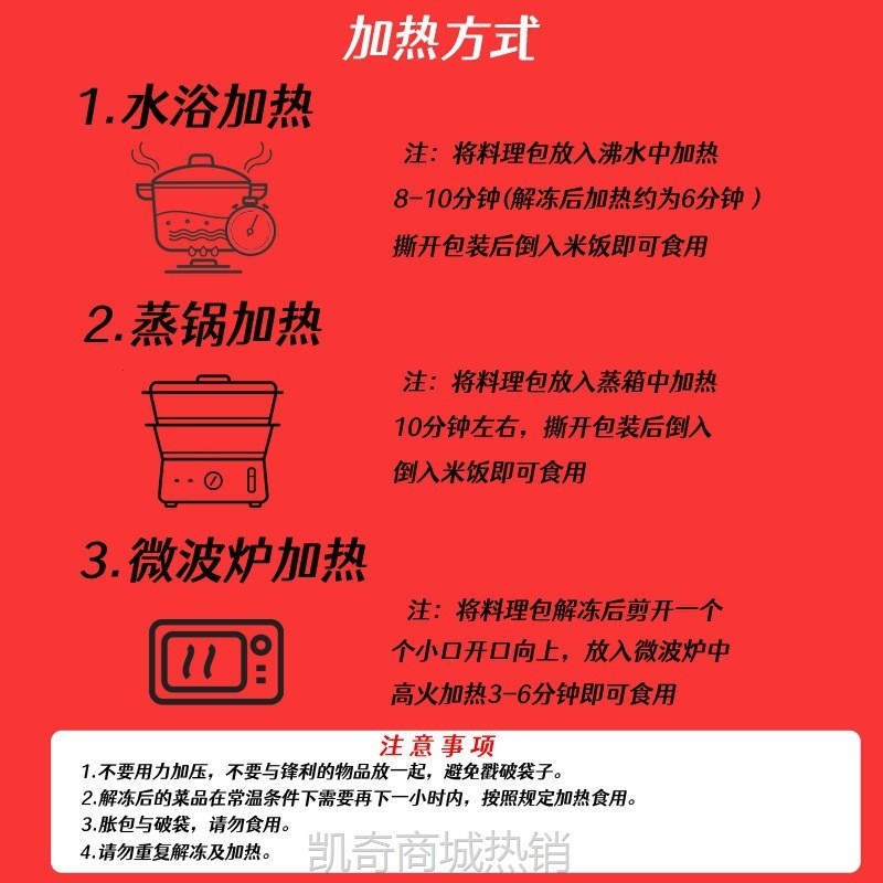 喜品厨虎皮大肉每包10片把子肉冷冻预制菜料理包小碗菜煲仔盖浇饭