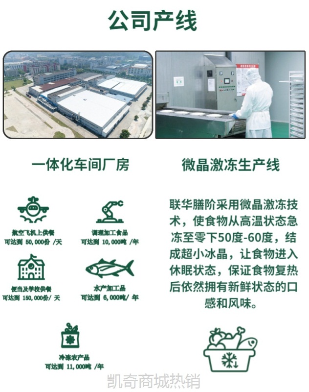 【♥凯奇美食供应链♥】红烧肉预制菜料理包批发商用半成品菜冷冻速食盖浇饭外卖快餐