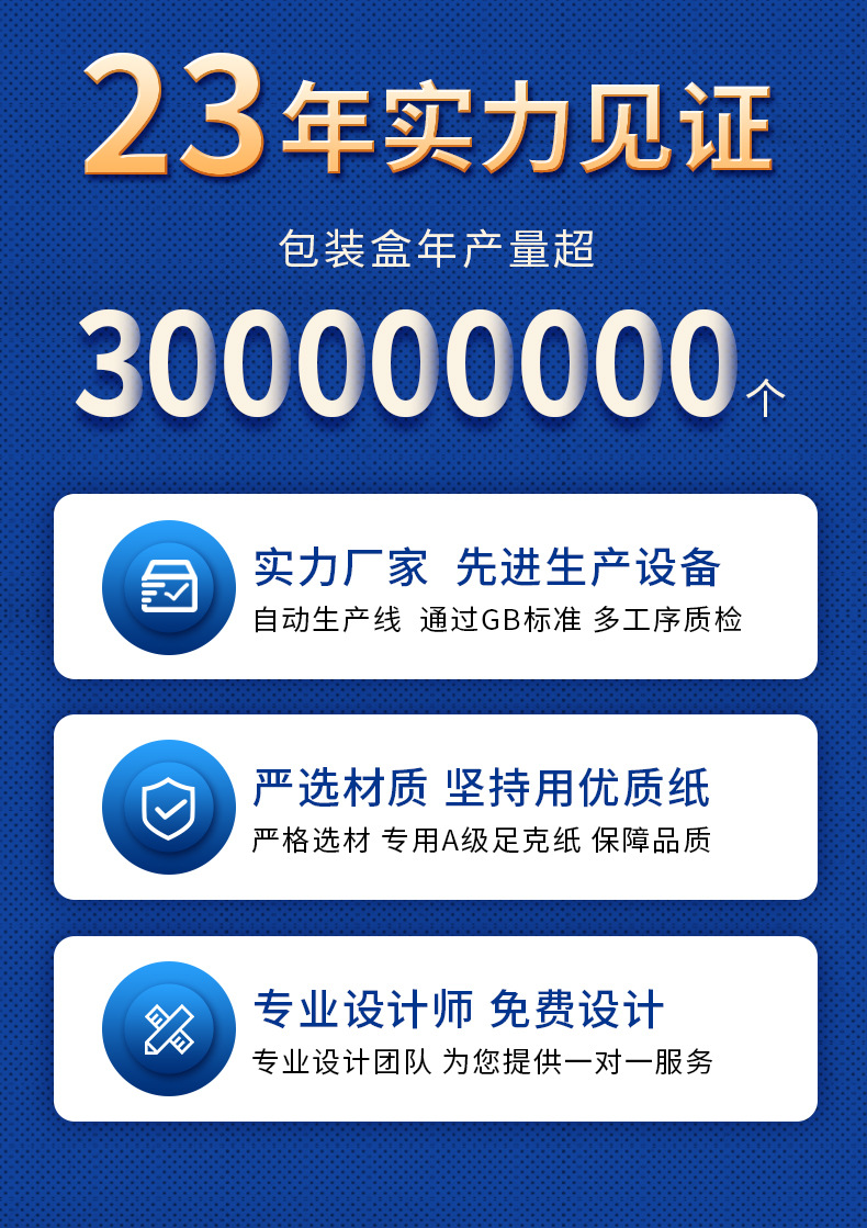 实力见证