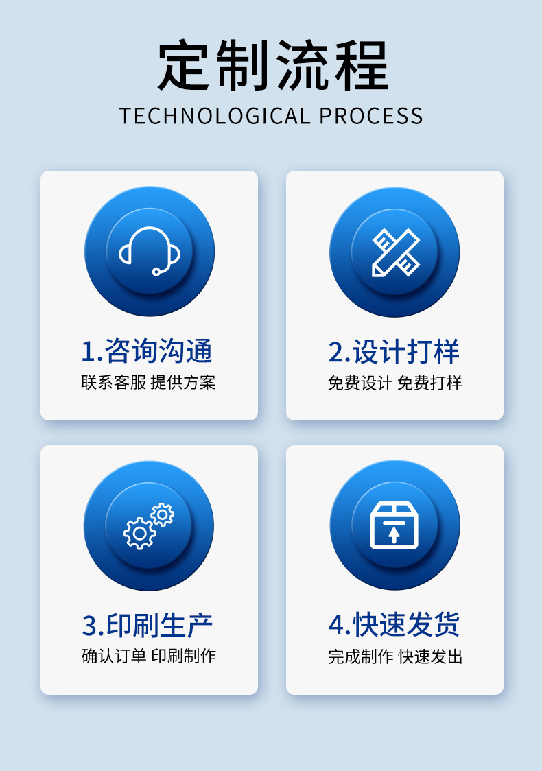 定制流程
