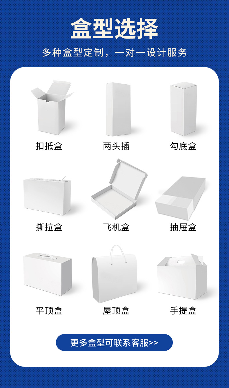 盒型选择
