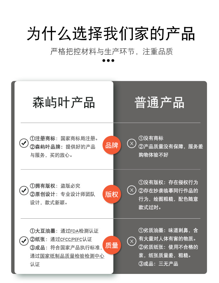 版权证书模板_01