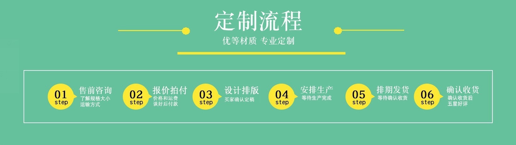 描述图_15