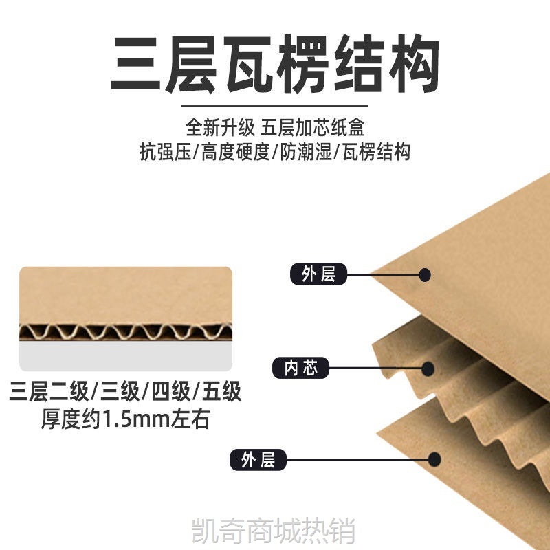 瓦楞飞机盒快递箱子特硬牛皮纸盒子正方形发货打包扁平型礼盒批发