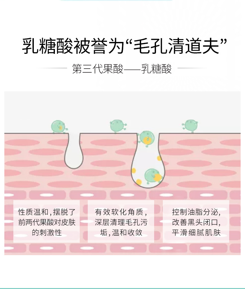 乳糖酸套盒_04.jpg