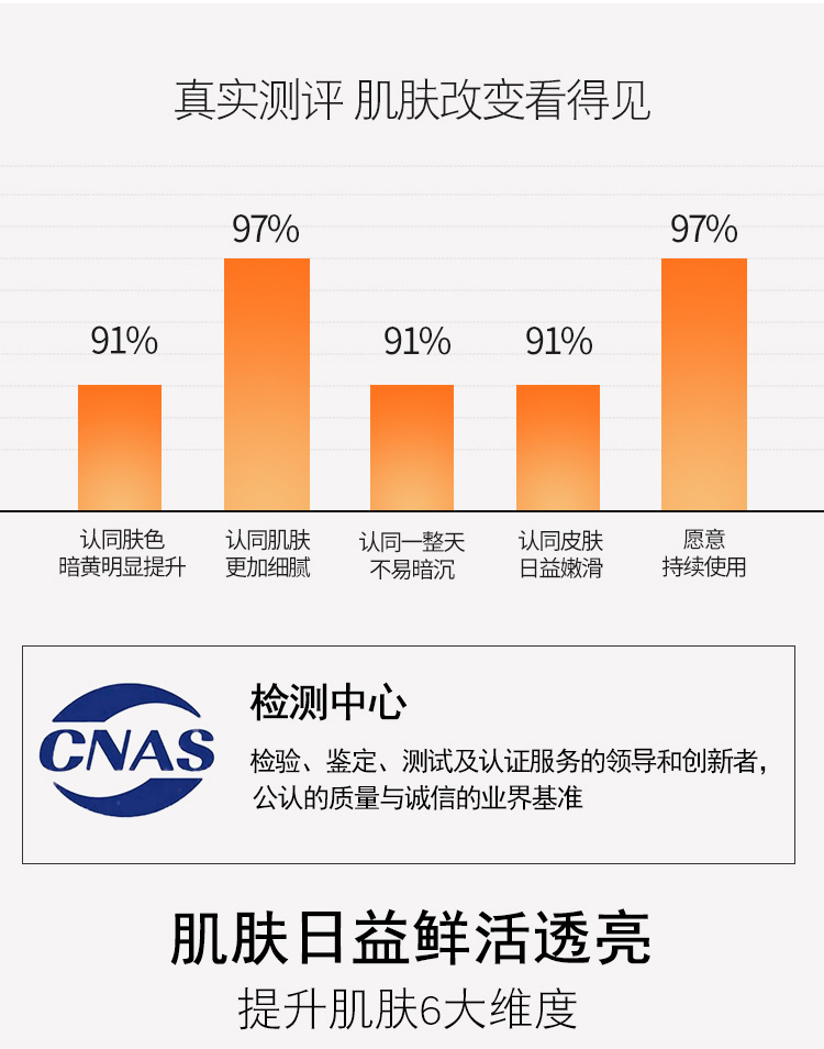 烟酰胺虾青素蚕丝面膜批发补水保湿熬夜修护抗氧化玻尿酸水库面膜