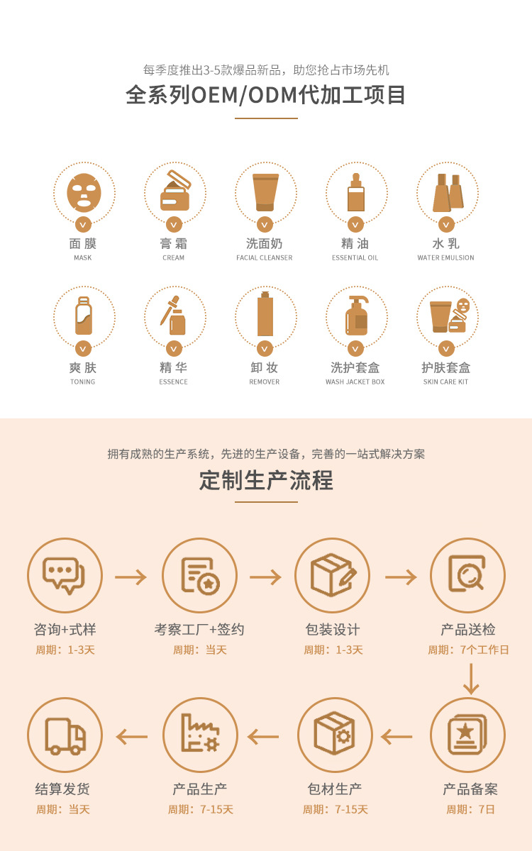 修改手机端图
