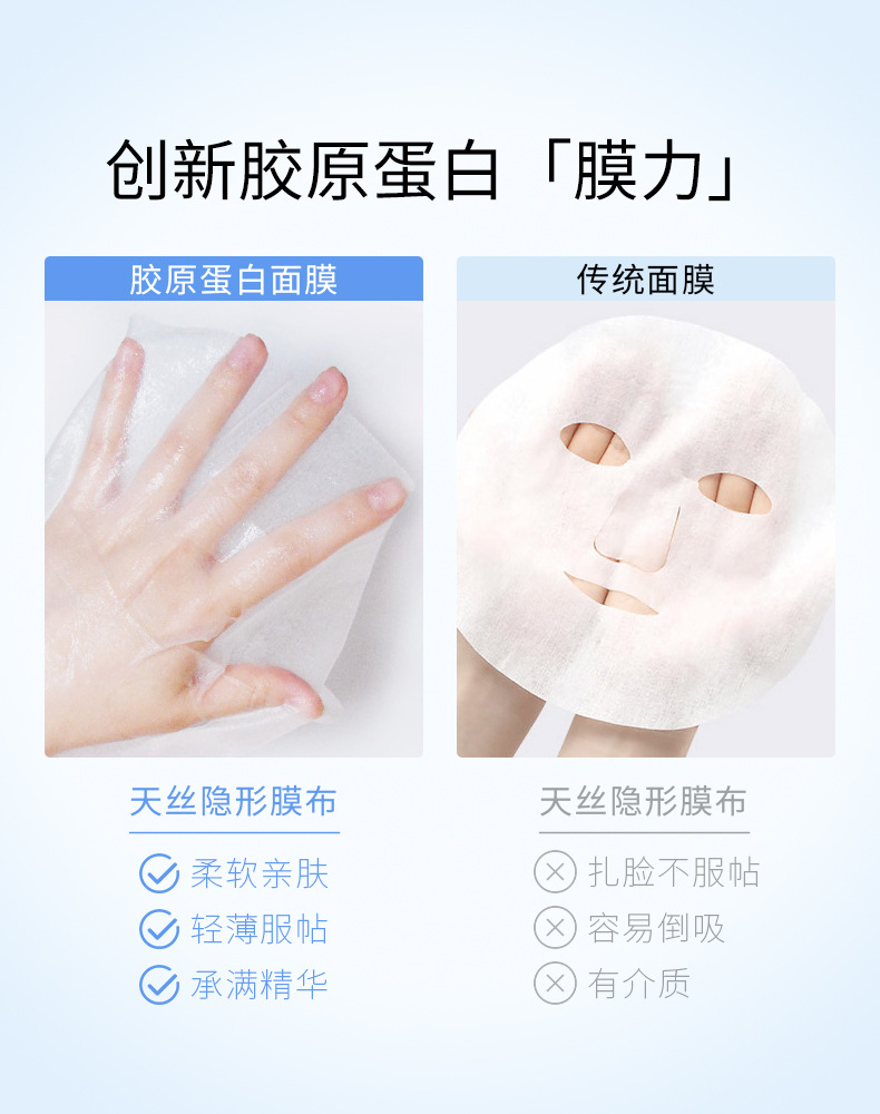 胶原蛋白多肽焕颜面膜_09.jpg