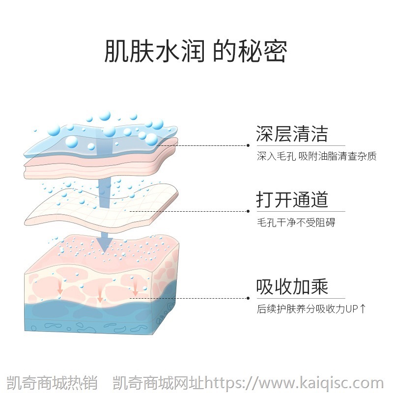 兰恬纪绿茶泥膜 清洁泥膜去黑头保湿控油男女火山绿豆泥面膜