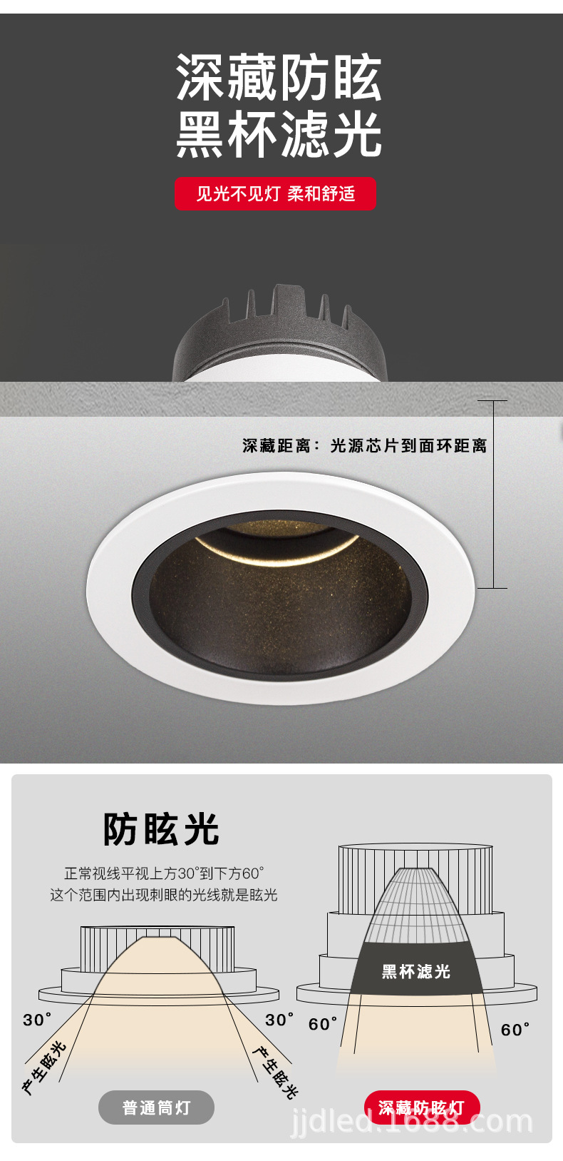 尚仕达可调角防眩射灯_05.jpg