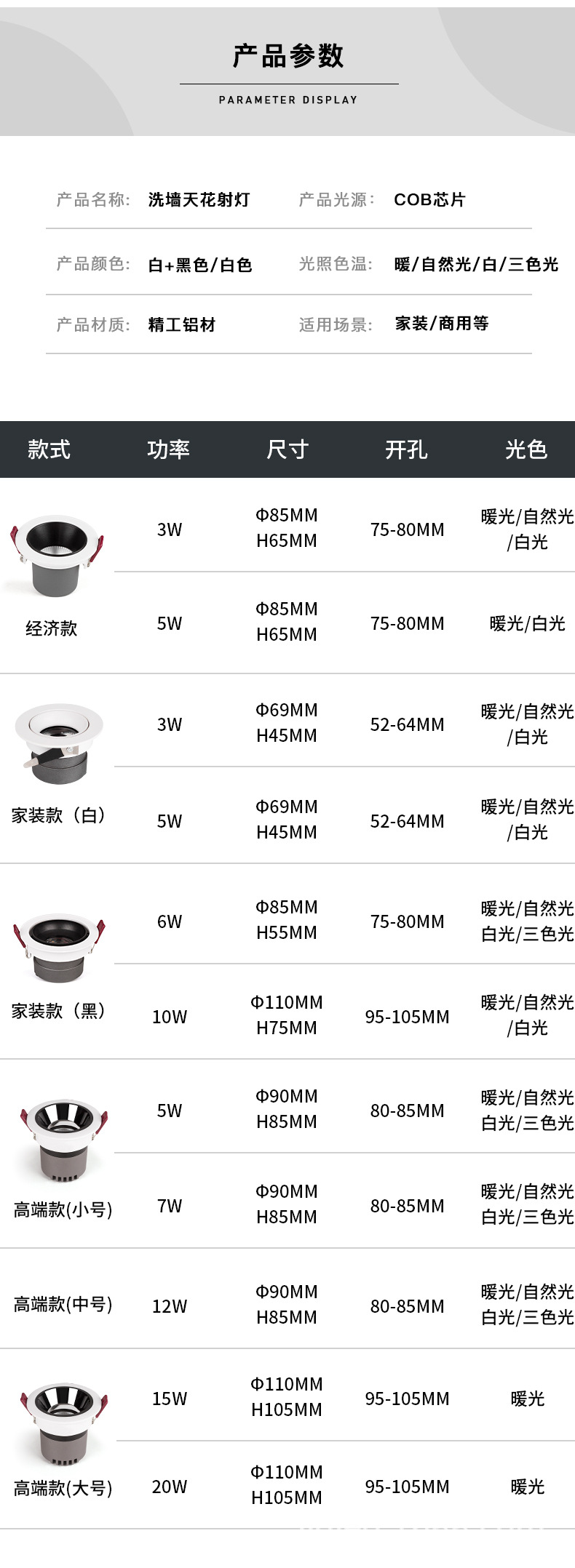 尚仕达可调角防眩射灯_15.jpg
