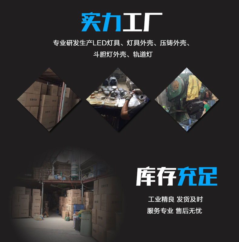 实力工厂