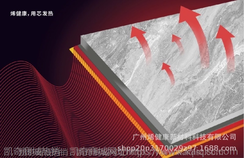 石墨烯电发热瓷砖远红外电地暖通体大理石800*800 CK系列一体砖
