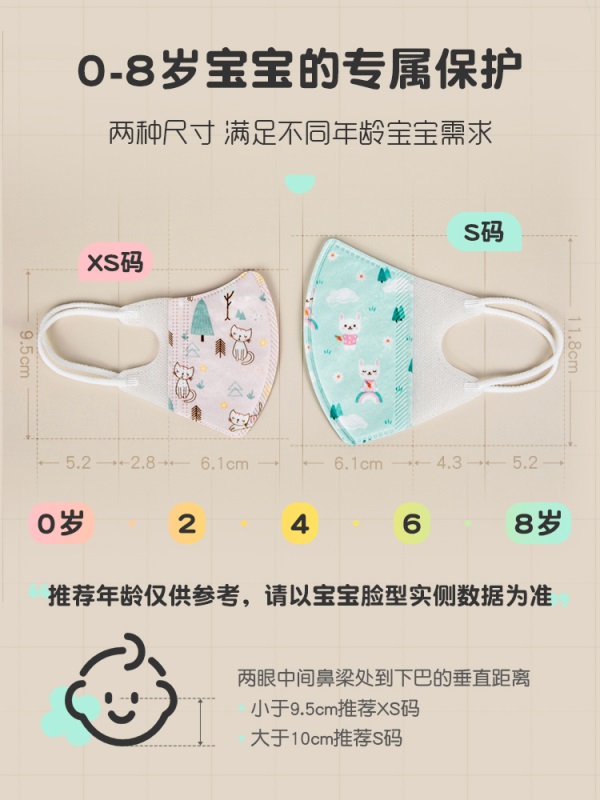 海氏海诺儿童口罩3D立体一次性男孩女孩婴儿宝宝小孩专用独立包装