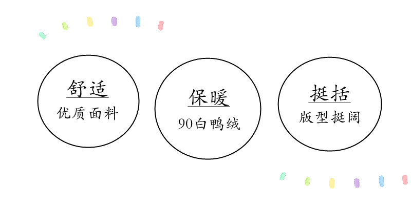 性能