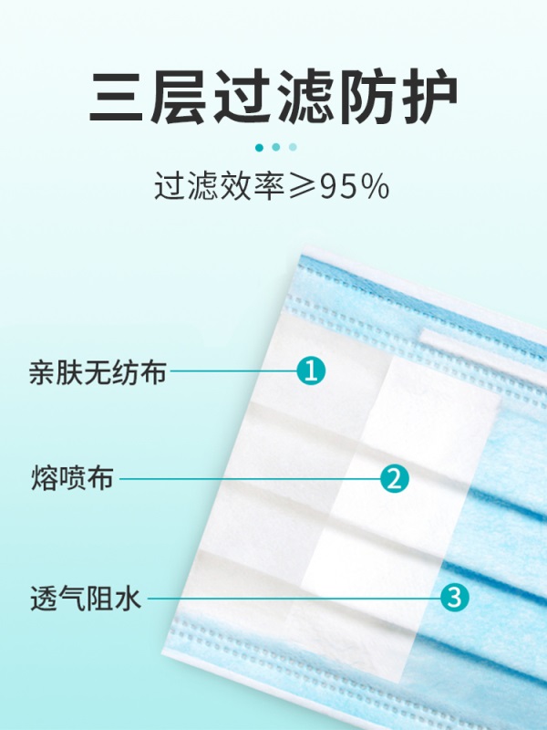 海氏海诺医用外科口罩无菌一次性医生专用医疗医护熔喷布三层防护