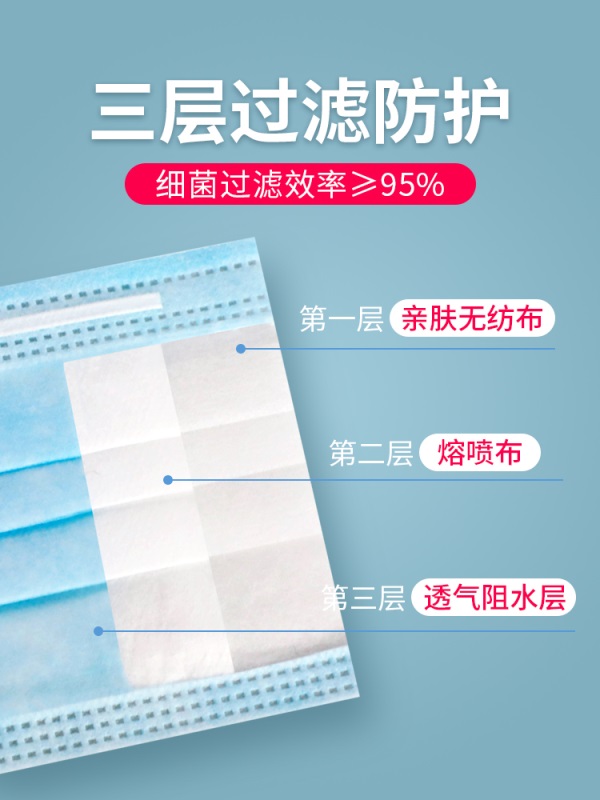 海氏海诺医用外科口罩无菌儿童一次性小孩男童女童医疗三层透气