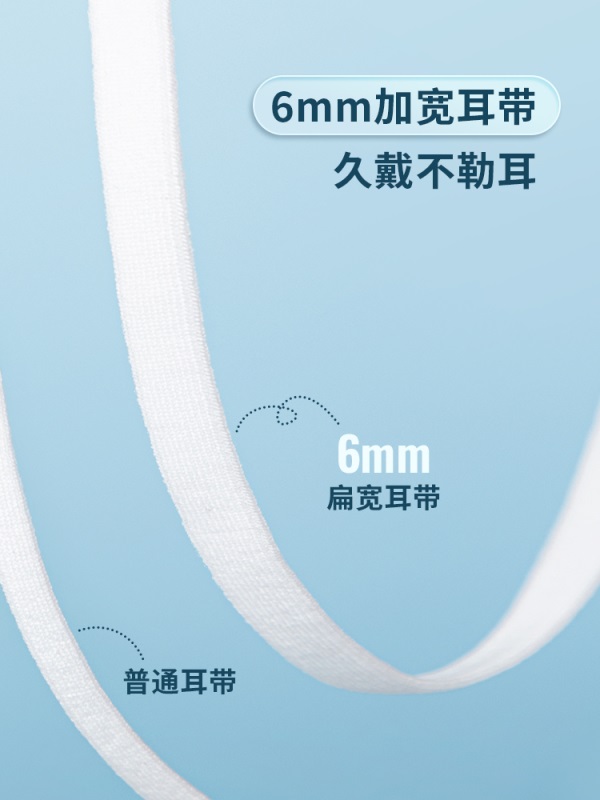 海氏海诺KN95防护口罩一次性成人防尘白色透气四层单独独立包装